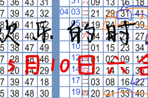 5月10日六合彩 二星一次歡樂的時光 