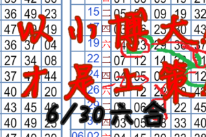 6月30日六合彩以小博大!才是上策!