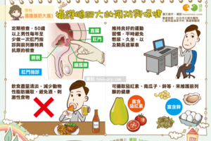 40歲後老是尿不順？ 預防攝護腺肥大保養要趁早