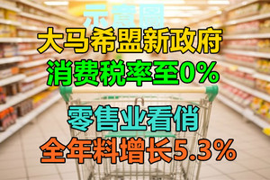 大马希望盟政府，消费税率至0%，零售业看俏，全年料增长5.3%