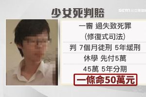 避見男友雙親？少女爬窗墜樓身亡爆詭