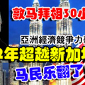 敦馬拜相30小時，亞洲經濟競爭力研究所：馬國2年超越新加坡！！！ 馬民樂翻了！