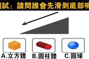 心理測試：誰會先滑到底部呢？測什麼是你最大的天賦！