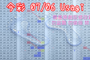 今彩539 2020/07/06 Usagi 精選3碼 全車+連碰 供您參考