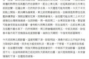 《熱帶低壓滯留　氣象局：變颱風馬上發海警》