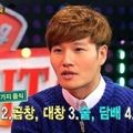 《Running Man》金鐘國嚴格管理身材的祕訣 不吃的東西有哪些？