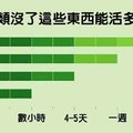 25張中肯到「完全無法反駁」的總結人生爆笑圖片！