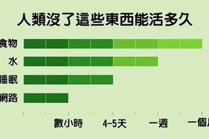 25張中肯到「完全無法反駁」的總結人生爆笑圖片！