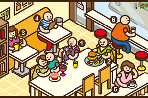 測／進餐廳會選哪個座位？測你在好友眼中是哪種咖！