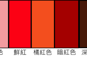 從「月經顏色」可以看出子宮健康程度？顏色過淡、偏橘紅色都要留意，可能出現感染跡象