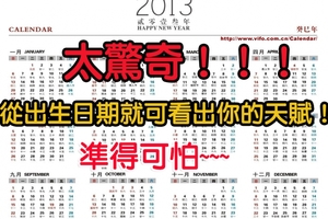 太驚奇！！從出生日期就可看出你的天賦，準得嚇人！