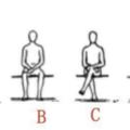 測試：你習慣用哪種坐姿分析你的內在性格與人生！