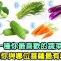 心理測試：選一種你最喜歡的蔬菜，測出你與哪位菩薩最有緣