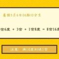 根據你的農曆出生年、月、日算你一生的財運，看懂這張表，就能知道你今生有多少財富