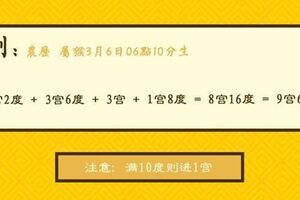 根據你的農曆出生年、月、日算你一生的財運，看懂這張表，就能知道你今生有多少財富
