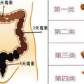 人體宿便有10斤？教你一分錢都不用花就能清腸排宿便！