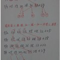 7月12日 六合彩的牌路走勢，真的有那麼簡單嗎？