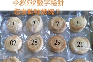 4月26日  今彩539 數字糕餅，您喜歡哪幾塊？