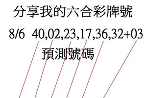 8月9日  分享我的六合彩牌號預測號碼