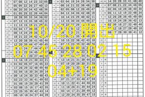 10月25日六合彩依樣畫葫蘆(上期臉書二中二星，這期呢？)