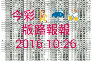 10月26日 今彩539版路報報，二中一