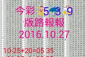 10月27日 今彩539版路報報，四中二 ( 上期報二命中一星 )