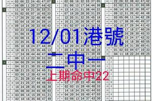 12月1日六合彩二中一