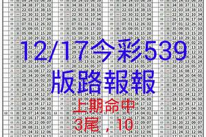 12月17日 今彩539版路報報( 上期命中3尾,10 )