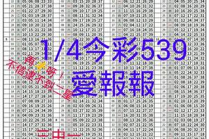 1月4日 今彩539愛報報