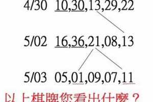 5月4日今彩539棋牌走勢淺談 