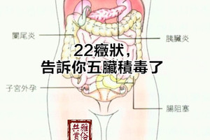 22癥狀，告訴你五臟積毒了