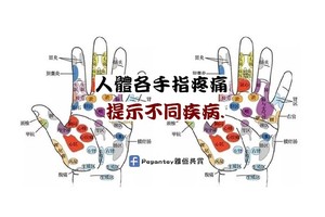 人體各手指疼痛提示不同疾病