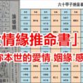 「三世情緣推命書」奉上！可查看你本世的愛情、姻緣、感情、婚姻！直接對照即可！
