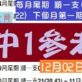 短歌行~六合彩歲末公益12月02日酒空大師2中1心水參上
