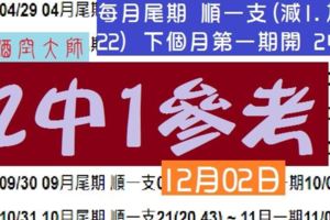 短歌行~六合彩歲末公益12月02日酒空大師2中1心水參上