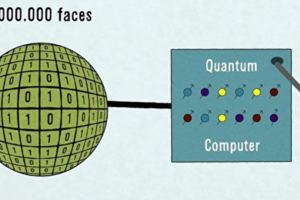 英特爾晶元獨特運算或提速發展量子電腦~