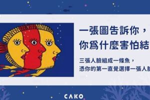 心理測驗|你心裡最害怕結婚的原因|直覺選出你看到的