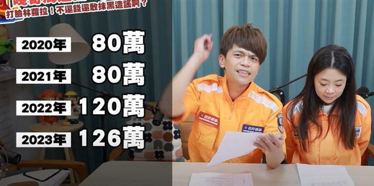 蔡阿嘎(左)和二伯(右)拍片揭蘿拉年終。(圖/翻攝自YouTube) 蔡阿嘎(左)和二伯(右)拍片揭蘿拉年終。(圖/翻攝自YouTube)