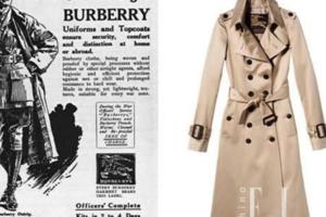 凡凡和冬雨愛穿的Burberry風衣又出新了！