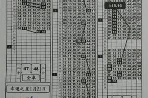 1/21 六合彩 來看看吧