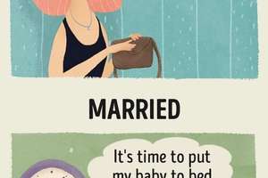 婚前婚後女性大不同 這些圖真是太貼切了！