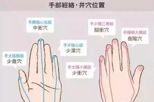 五個手指針對五種問題，每晚搓指甲，60天見成效！要堅持哦~