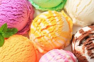 一球冰淇淋洩漏你的潛在個性 ! 來看看你是屬於哪一種類型吧！