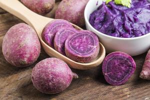 最適宜秋冬的健康食品——紅薯白薯紫薯到底哪個營養價值最高？
