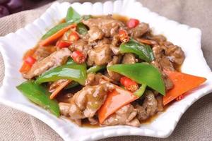經典小炒尖椒牛肉片做法 ，肉質嫩滑，居家必備