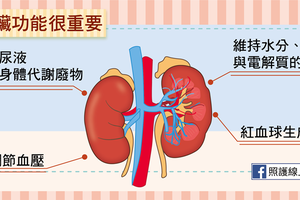 身體出現8種異常，說明腎病正在來的路上