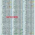 2/20香港六合彩版路參考看看>>無絕對>>>祝你們猴年大賺錢