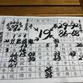 3/10金財神>>>六合彩參考看