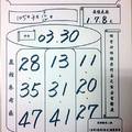 3/10 普濟佛堂>>>六合彩參考