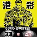 3/10港彩>>>參考看看>>祝大家中獎